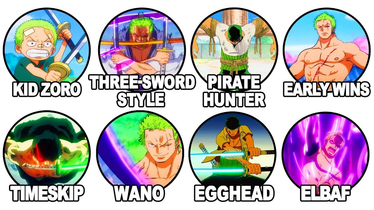 Roronoa Zoro In Bleach Explained Via His True One Piece History